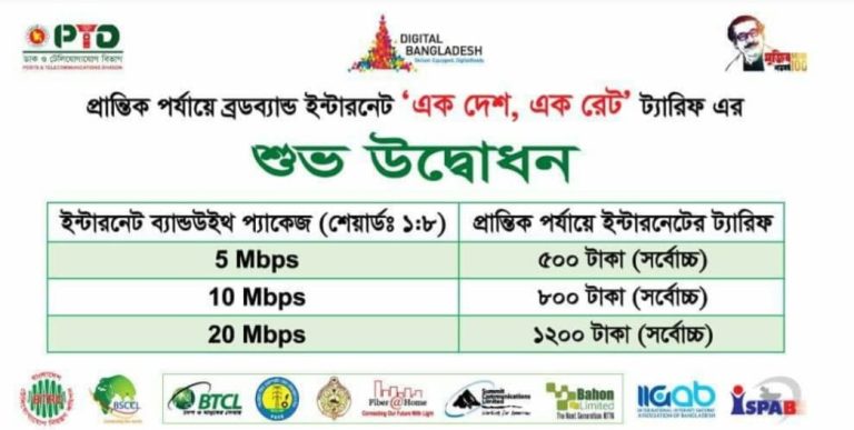 Read more about the article Ek Desh, Ek Rate